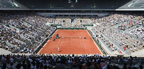 Men · Roland Garros .